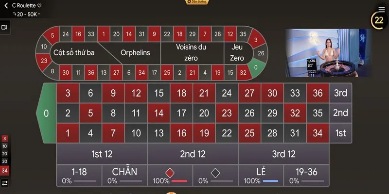 Roulette cung cấp với những bàn cược đạt tiêu chuẩn chất lượng