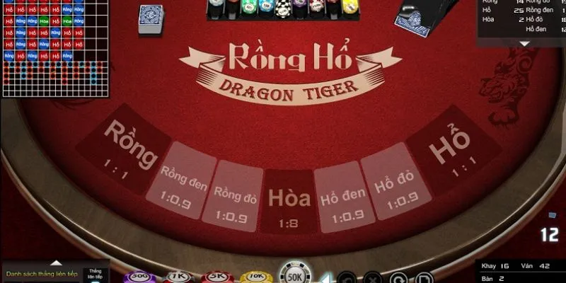 Sảnh SA Casino Online